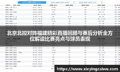 北京北控对阵福建精彩直播回顾与赛后分析全方位解读比赛亮点与球员表现