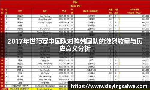 2017年世预赛中国队对阵韩国队的激烈较量与历史意义分析