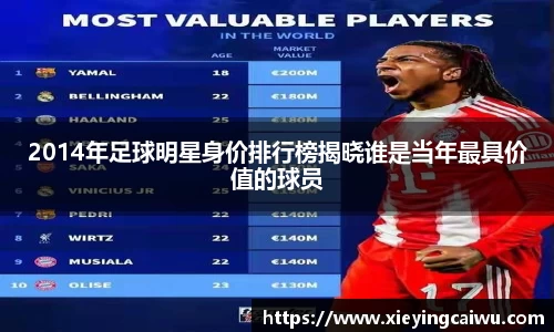 2014年足球明星身价排行榜揭晓谁是当年最具价值的球员